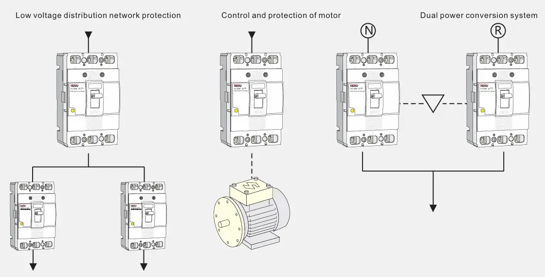 HYT3P Automatic Transfer Switch – Generator Backup and Dual Power Supply