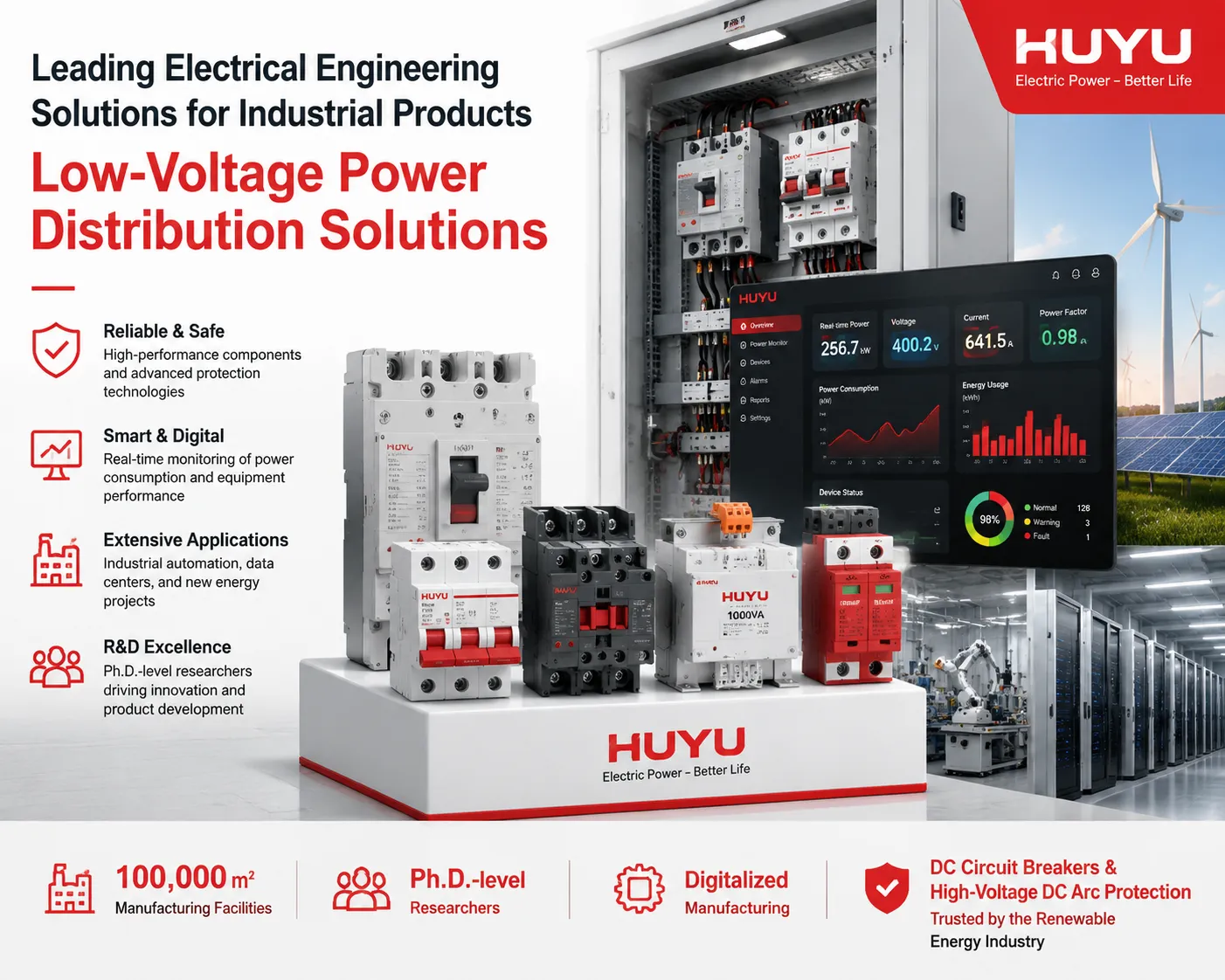 Leading Electrical Engineering Solutions for Industrial Products Low-Voltage Power Distribution Solutions